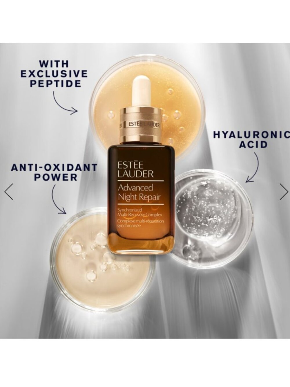 Estee Lauder Skincare Gift Set-Advanced Night Repair Multi-Recovery-3pc-BOX-NEW - Picture 5 of 16